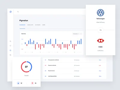 Legal issues management dashboard crm dashboard graphs legaltech portal saas startup