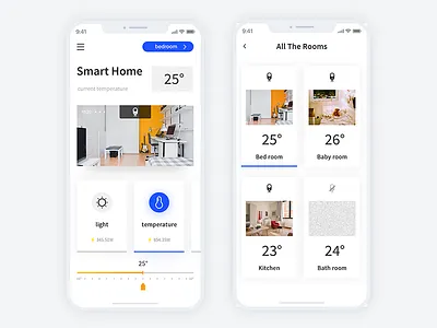 Smart Home-4*3 convenient home house room smart