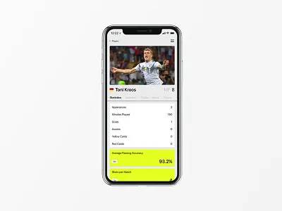 World Cup Database App Pitch Design - Player Statistics app chart data design football ios iphone minimal statistics ui ux worldcup