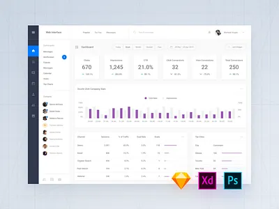 Daily UI Interface, Day 40 admin adobe xd app dashboard download psd sketch symbols ui blocks ui kit ux web