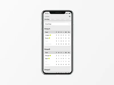 World Cup Database App Pitch Design - Standings app chart data design football ios iphone minimal statistics ui ux worldcup