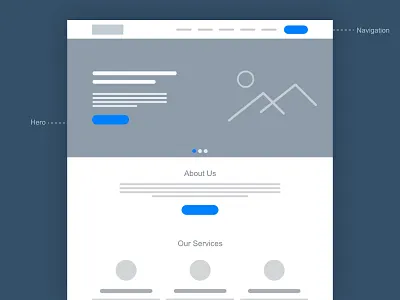 Low Fidelity Wireframe layout low fidelity website wireframe