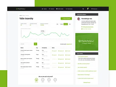 Account redesign account admin ads b2b b2c plastic portal redesign sketch slovak