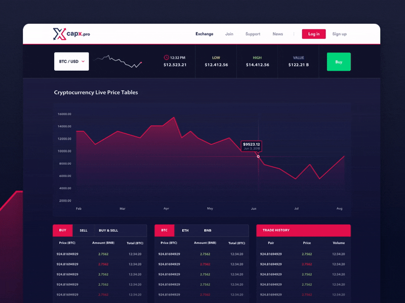 Capx.pro / Crypto exchange bitcoin blockchain cryptocurrency dashboard exchange landing motion stock trade ui ux web