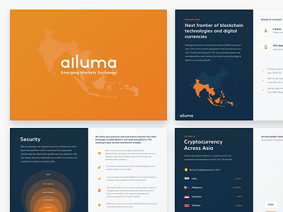 Alluma Presentation Deck alluma crypto exchange asia market blockchain trading design clean interface cryptocoins explainer modern icongraphy orange black colors presentation pitch deck