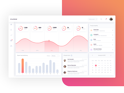 Web app dashboard admin dashboard design ui ux web web app web application webdesign