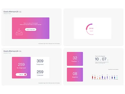 Data Visualization admin chart dashboard data interface mobile monitoring system topology visualization web