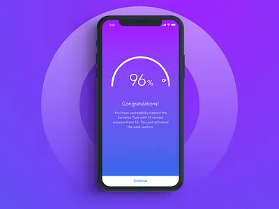 Testing Results education eleken gradient mobile ui results testing ux