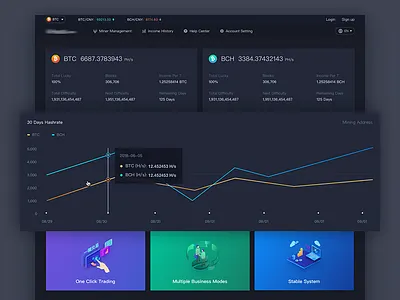 dashboard bitcoin crypto dark dashboard illustration