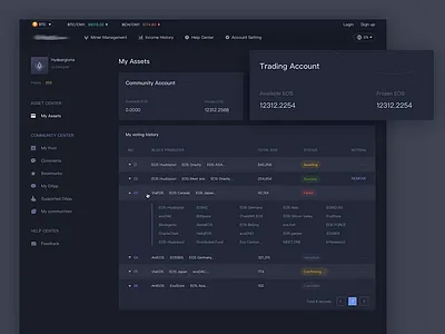 dashboard darkmode bitcoin crypto dark dashboard illustration table