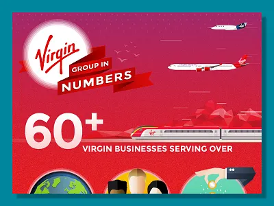 Virgin Group In Numbers design illustration infographic virgin