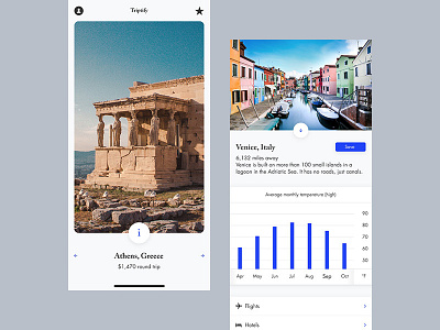 Trip randomizer app design graphic interface invision studio mobile travel ui user interface ux