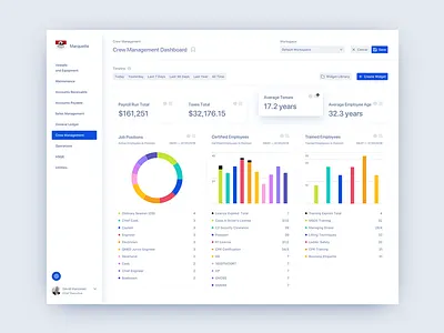 MarineCFO - Dashboard Edit app blue chart clean dashboard design flat interface sketch ui ux web