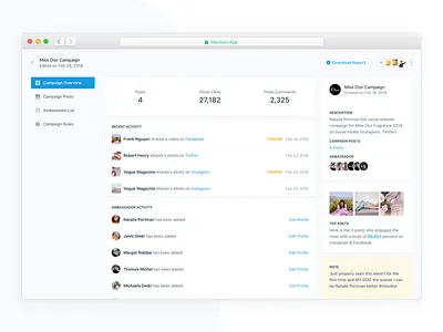 Influencer Campaign 💼 campaign crm dashboard data influencer interface list pr product stats ui ux