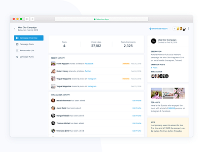 Influencer Campaign 💼 campaign crm dashboard data influencer interface list pr product stats ui ux