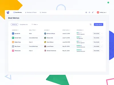 Deal Memos List dashboard deal deal memo financial fintech investing memo progress steps transaction vc venture capital