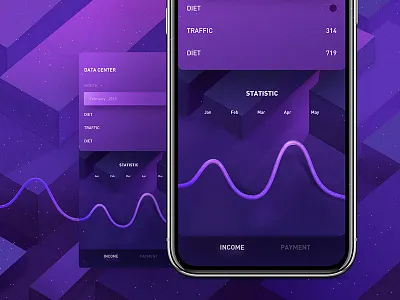 heartbeat app data design purple radesign rdd ui ux
