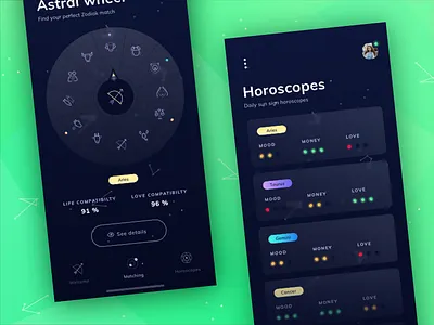 Hyperion - Astrological Meetings 💫 - Astral wheel & horoscopes animation cards colasse coraline design gradients interaction iphone x navigation ui ux zodiak