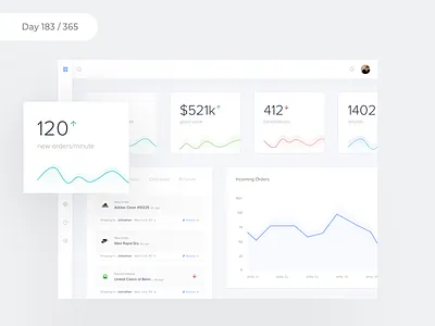 eComm Warehouse iPad App | Day 183/365 - Project365 data management design challenge minimal minimal monday project365 warehousing web. ecommerce