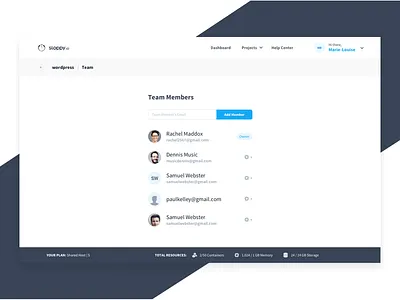 Sloppy.Io Team add app blue clean dashboard remove settings team team members ui white wordpress