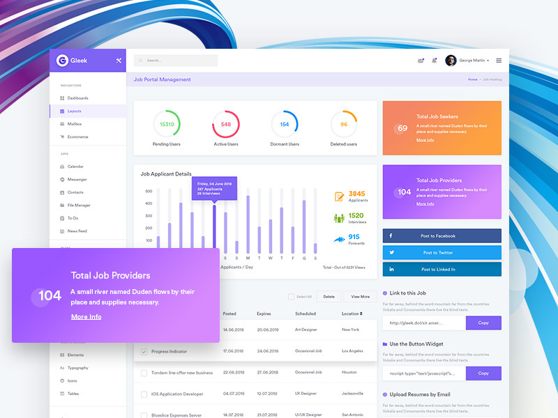 Example of Job Portal Admin Dashboard - Gleek