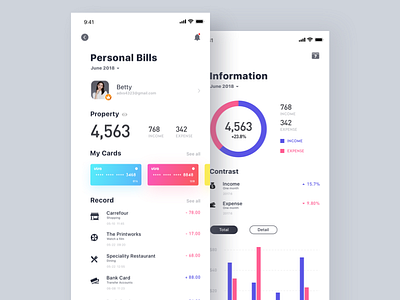 Personal bill bill personal