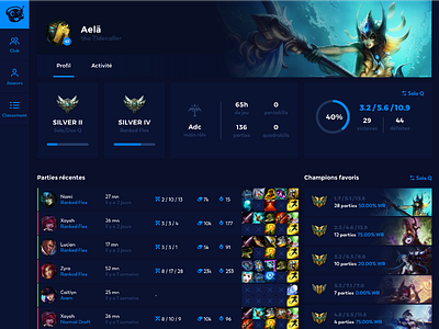 LOL Plateform - Summoner Profile Page api bot club dark gaming league legends of stats summoner ui