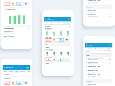 Zp Mobile Dash analytics andrioid apple dashboard ios mobile dashboard product design sketch tasks todo ux design