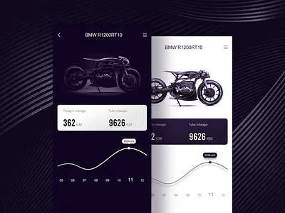 The intelligent motor intelligent motor photoshop illustrations the