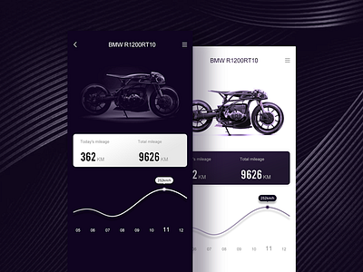 The intelligent motor intelligent motor photoshop illustrations the