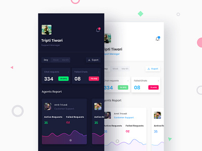 Chat Support Dashboard analytics chat dark dashboard data graph panel report theme