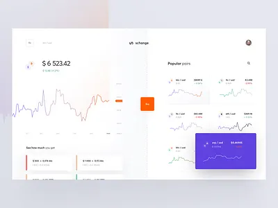 Cryptocurrency Exchange Platform charts cryptocurrency cuberto dashboard exchange graphics icons platform sketch ui ux web
