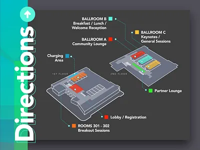 nSight 2018 Diamond Directional Map Panel branding illustration map print sign