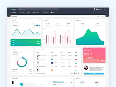 Greeva - Admin Dashboard admin admin dashboard colorful crm dashboard ecommerce flat modern ui web app