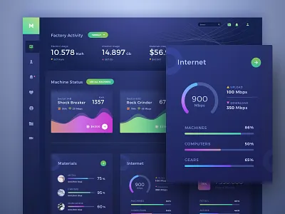 Factory Activity Dashboard clean dark darkblue darkdashboard dashboard graph landingpage owwstudio sophisticated studio webdesign