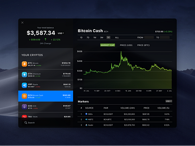 Cryptocurrency Portfolio Tracker bitcoin btc crypto cryptocurrency ethereum ico mojave ripple