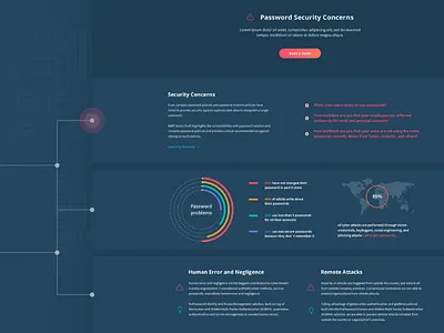 Password Security Concerns Page creative dark design flat grid illustration infographic interface project ui ux web