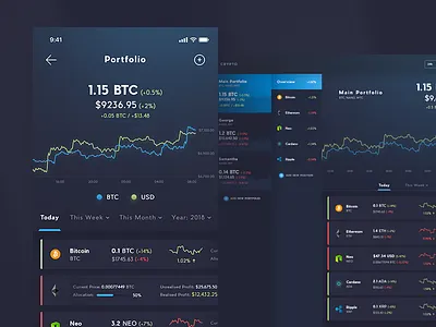 Crypto App bitcoin crypto crypto currency cryptocurrency dashboard desktop exchange ios iphonex portfolio trade wallet