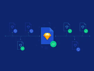 How to Create a Sketch Style Guide, Library, and UI Kit illustration product design ui ui design user experience ux ux design