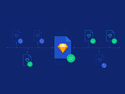 How to Create a Sketch Style Guide, Library, and UI Kit illustration product design ui ui design user experience ux ux design