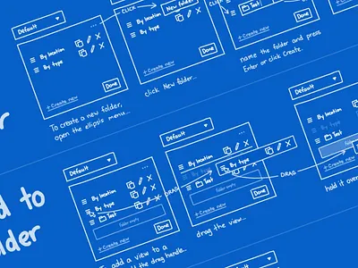 Folders annotated ui ux wireframe