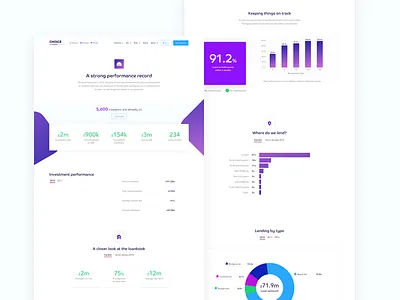 Statistics Page for Octopus choice analytics data design fintech graphs infographics investment money statistics ui ux webdesign