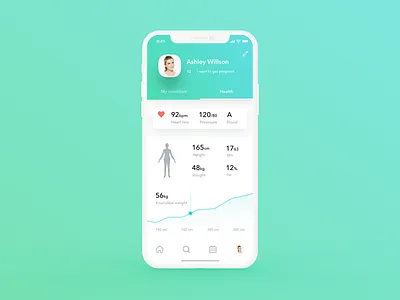 Storkura - Journey app appdesign healthcare ios iphone mobile ui uidesign ux visualdesign