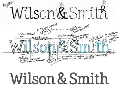 Custom slab serif logotype branding custom typography hand lettering lettering logo logotype sketch slab serif wip wordmark work in progress