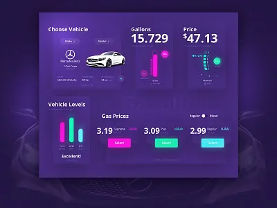 Vehicle Statistics and Gasoline Display Dashboard car dashboard display gas indicator interface levels photoshop sketch ui ux vehicle