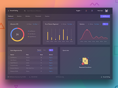 Smooth Sailing dark dashboard sales