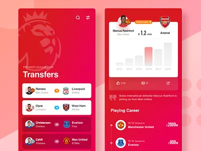 Football Transfers experience football game interface ios11 iphonex player soccer suning user ux video