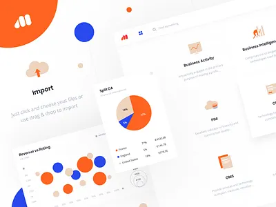 E-commerce KPI dashboard 🛒 analytics data ecommerce fintech saas ui