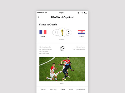 France Vs Croatia 2018 croatia fifa football france soccer sports wordcup