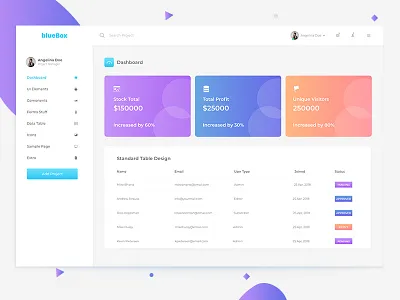 Dashboard Design Concept admin template dashboard dashboard template psd ui user experience user interface ux